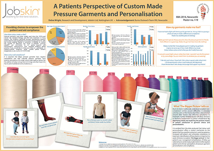 A-Patients-Perspective-_BBA-Poster-Presentation-2016_Wright,-DW