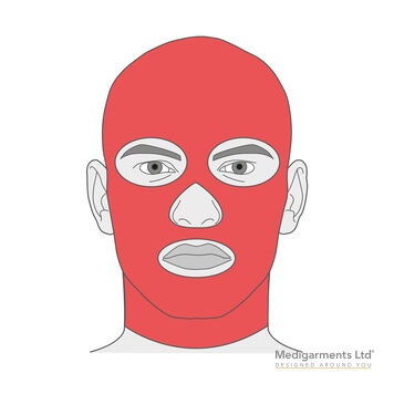 Classic Full Face Mask – PG32