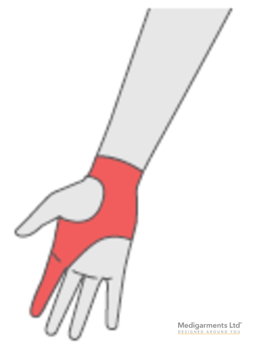 Jobskin® Premium Original Individual Finger Sleeve Glove (Single Finger Only)– PO 0025