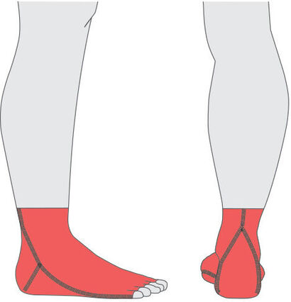 New Jobskin® Premium Foot Glove to Ankle New Premium Design – PO 0022