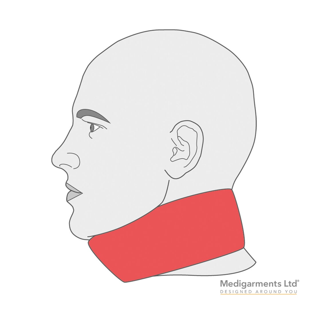 Jobskin® Premium Chin Extension Collar 0545