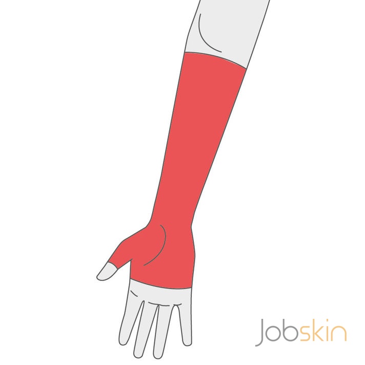Jobskin® Premium Forearm Sleeve and Gauntlet – 0516