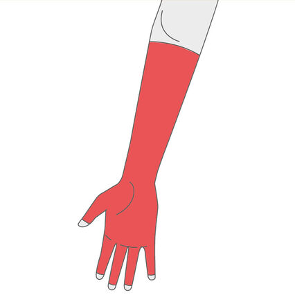 New Jobskin® Premium Glove above wrist (Over 7.6cm) – PO 0534
