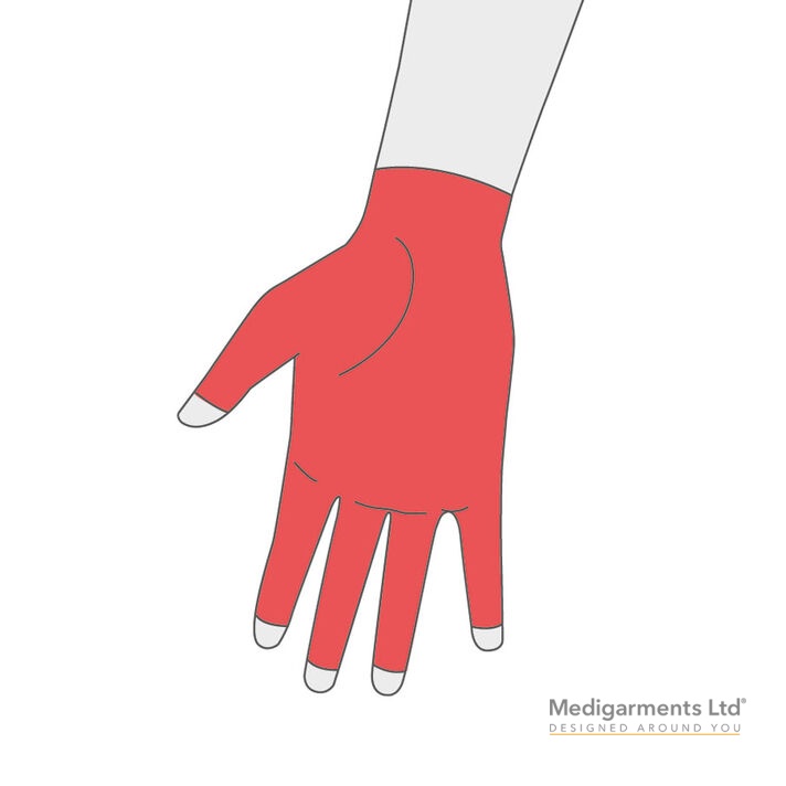 Jobskin® Premium Original Glove above wrist (Up To 7.6cm) – PO 0535