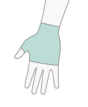 SDO® Lite Hand and Arm