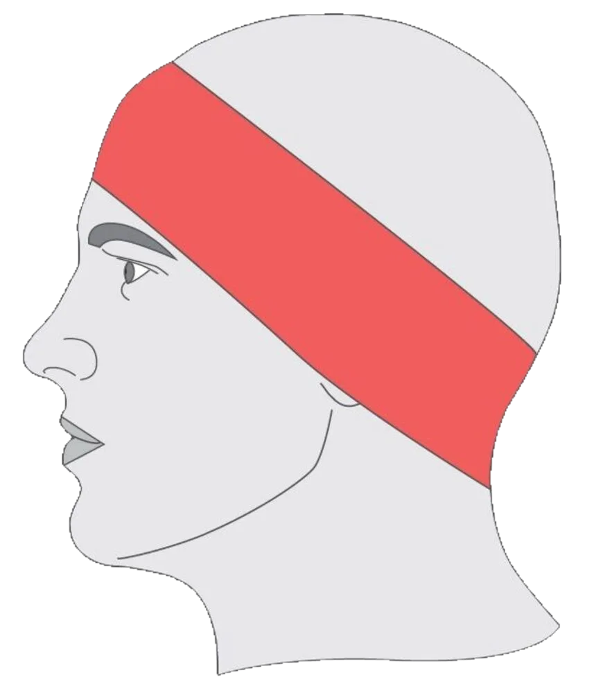 Jobskin® Premium Head Band - PO 0017